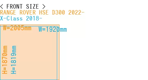 #RANGE ROVER HSE D300 2022- + X-Class 2018-